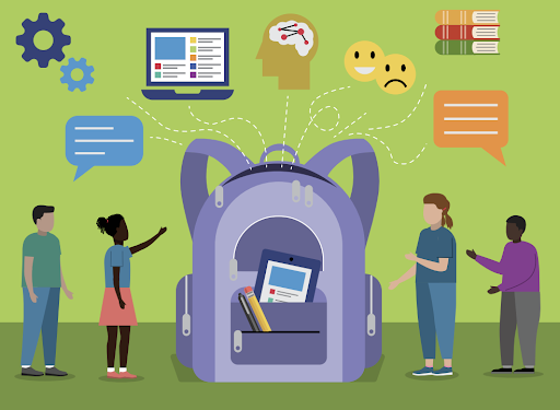 To represent the Learner Variability Student Activity Guide, students are gathered around a backpack that represents the learner variability they carry with them with different icons intimating the many components of variability are spread out around the students